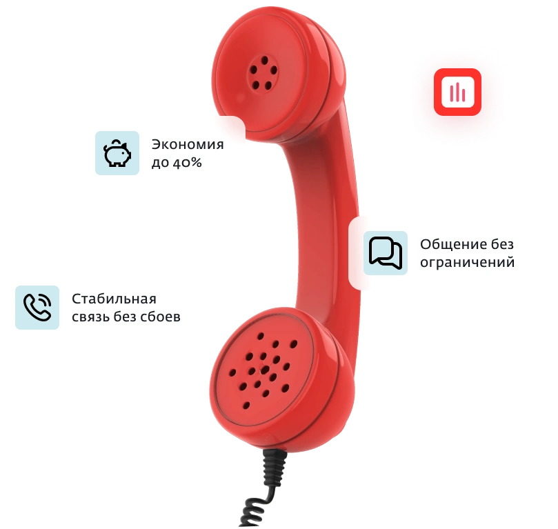 Домашний телефон Дом.ру в деревня Сиухино